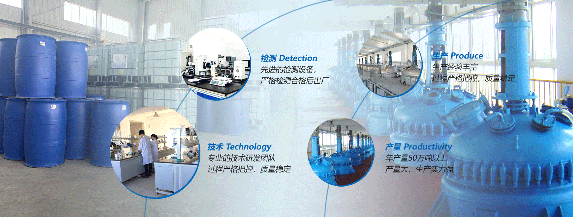 金屬加工液系列